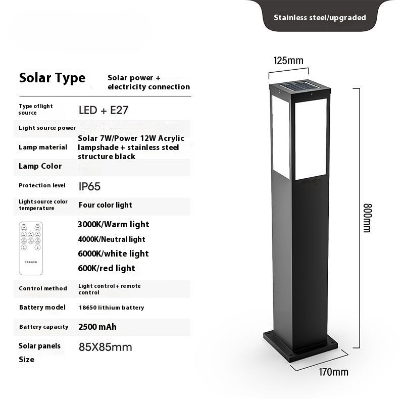 Lumisaxon | Solar Lawn Lights For Outdoor Courtyards