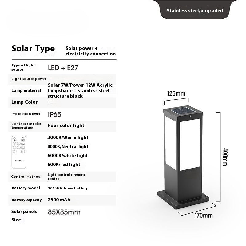 Lumisaxon | Solar Lawn Lights For Outdoor Courtyards